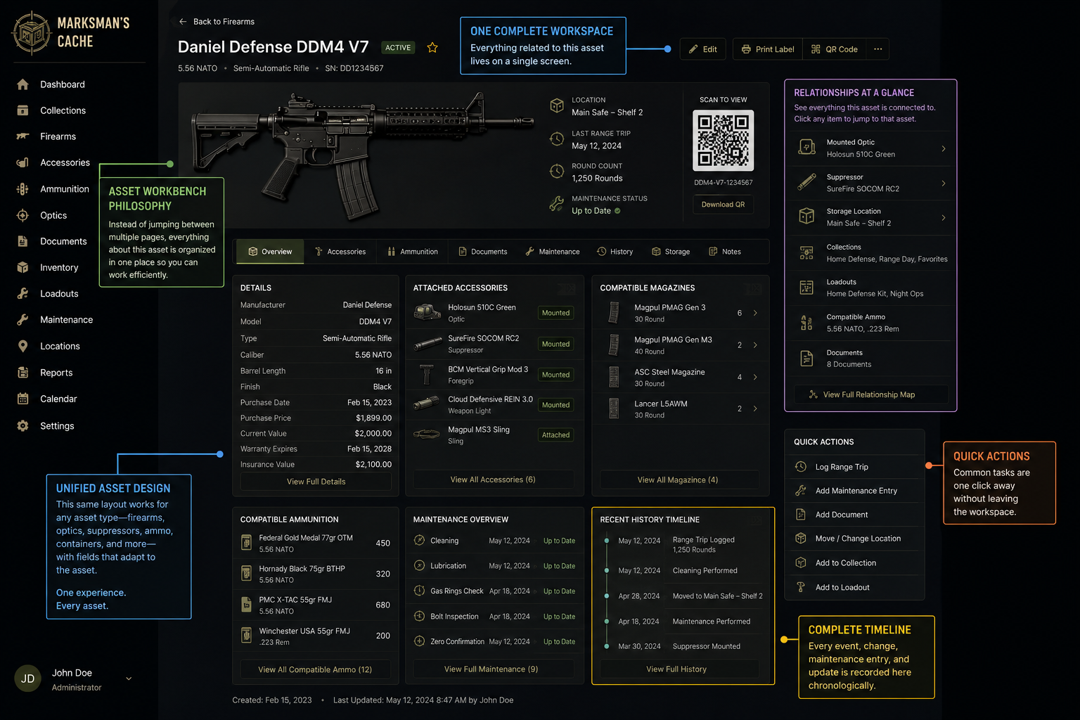 Asset Workbench