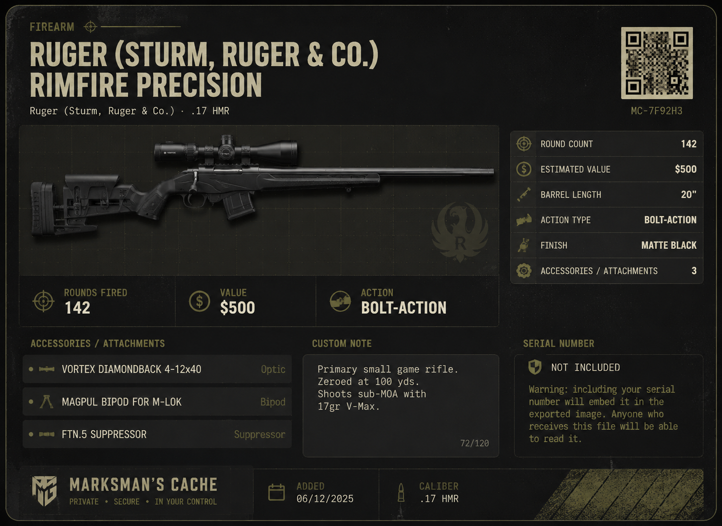 Marksman's Cache firearm item card showing a standardized summary of a firearm's specs, configuration, and details